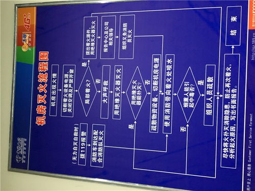 丹阳机房微模块方案 原厂品质铸就可靠数字基石